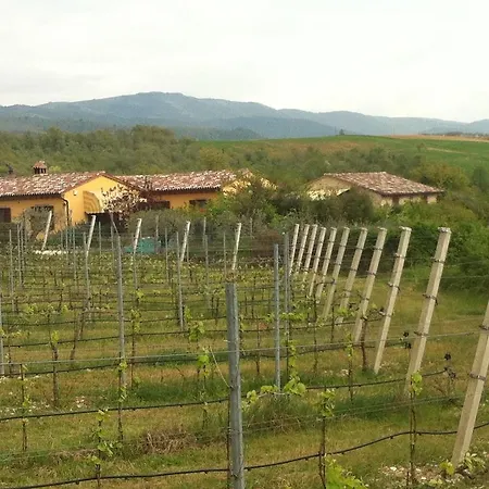 Heart Of Italy Bed & Breakfast